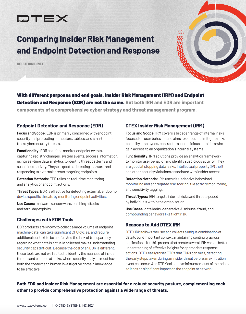 comparing insider risk management with endpoint detection and response