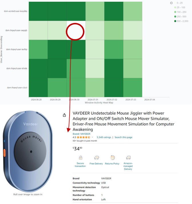 mouse jiggler example