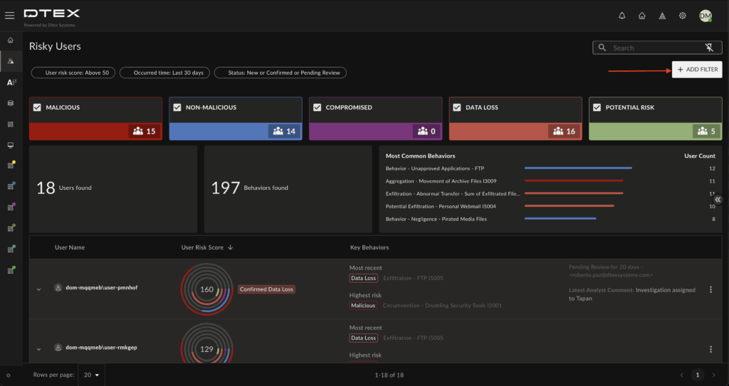 Risky Users Dashboard for Analysts to identify, assess, and triage risky users.